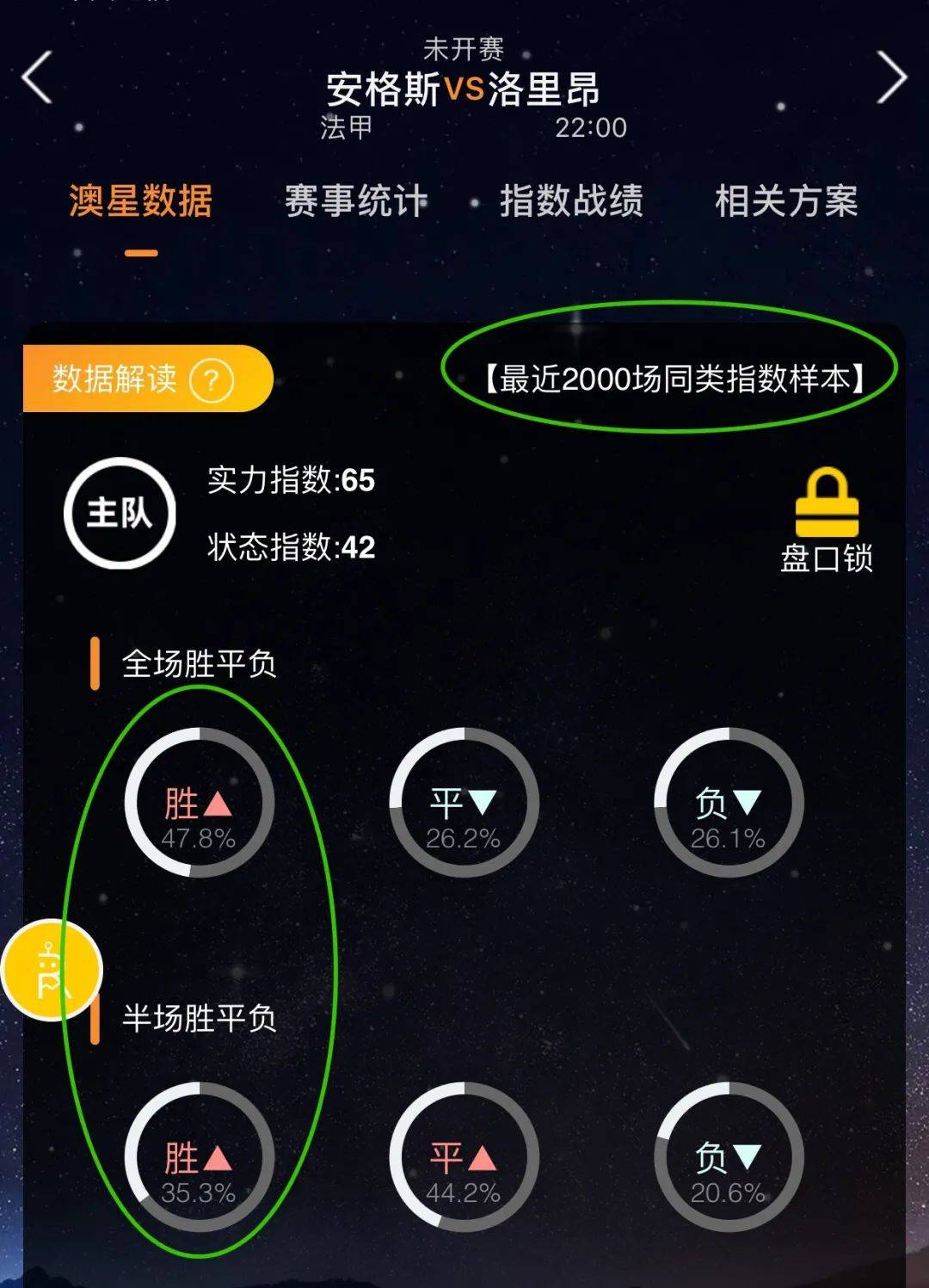 头号候选